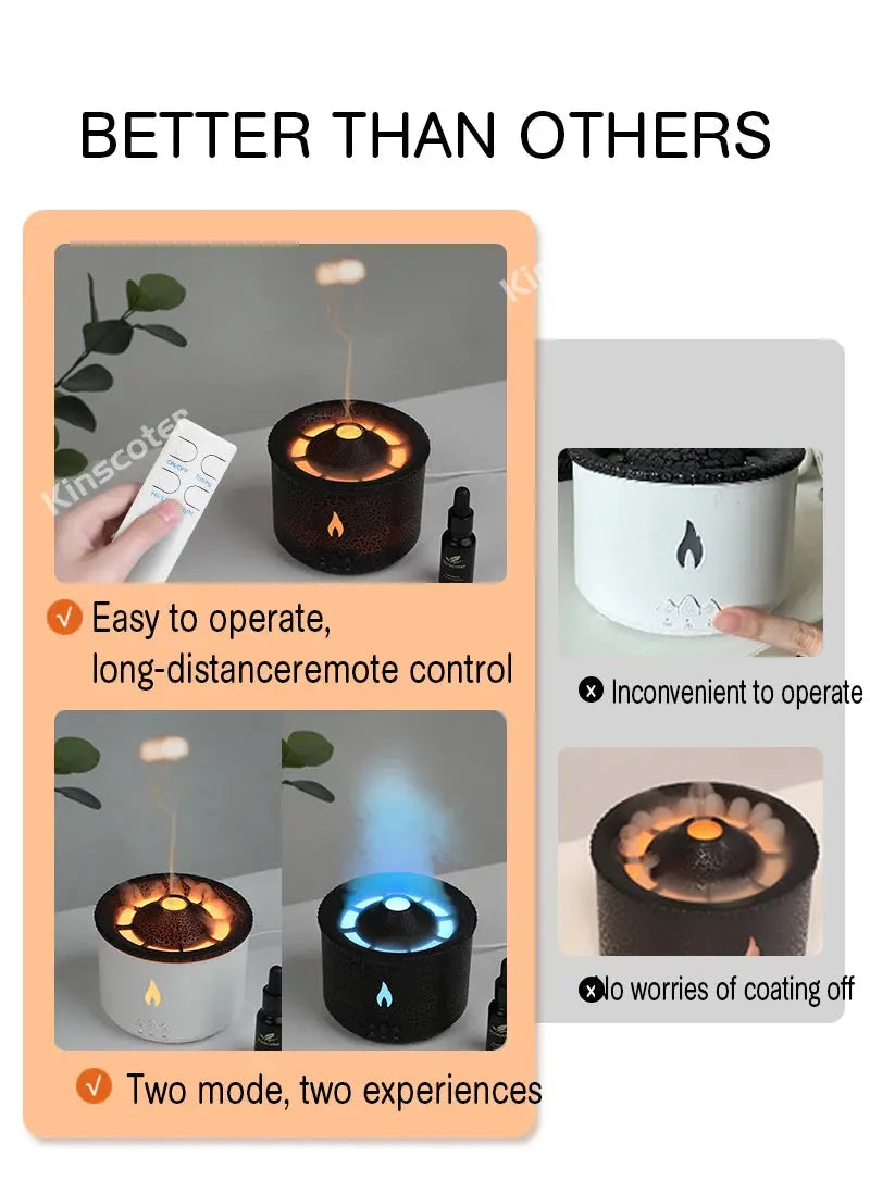 mainevent/ mini imprimante/ brosse à apeur/montre connectée/vanne thermostat/luminaire ventilateur/  KINSCOTER Volcano Flame Aroma Diffuser Jellyfish Smoke Ring Air Humidifier 360ml Aromatherapy Essential Oil Diffuser Cool Gift Mainevent.store   Mainevent